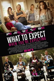 What To Expect When You Are Expecting - BRRip